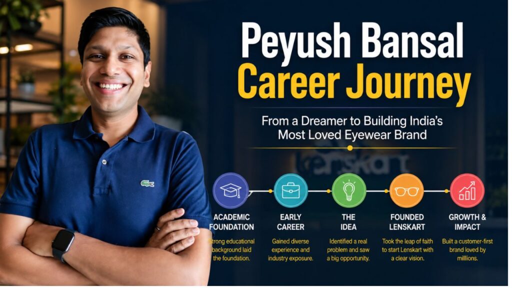 Peyush Bansal